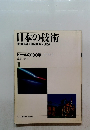 日本の技術　10