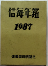 信毎年鑑　1987年