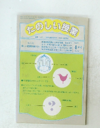 たのしい授業 1996 4 