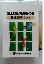 健康運動実践指導者 養成用テキスト