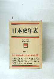 日本史年表　