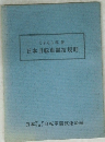 日本自転車競技規則