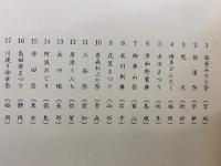 創作人形わらべうた　日本のまつり　