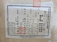 大日本分県地図併地名総覧　昭和36年度版