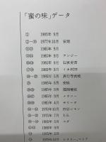 蜜の味 : 沢渡朔写真集