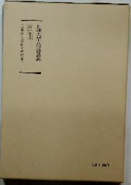 日蓮大聖人御書講義　第十巻上