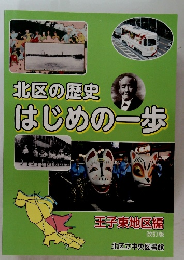 北区の歴史はじめの一歩