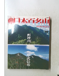 日本百名山　No.28 200１年8月
