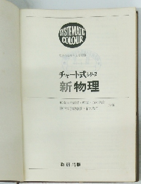 チャート式シリーズ新物理