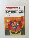NHK市民大学　1988年1.-3月