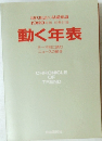 現代用語の基礎知識1989年版別冊付録　動く年表