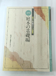 庭木と果樹の手入れ講座 庭木の基礎編