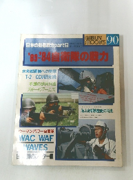 '83-84 自衛隊の戦力