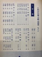 栄光の名機・名鑑・名戦車　太平洋戦争図鑑　