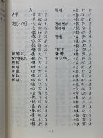 魯迅小說語彙索引