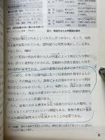 新編　新しい社会　公民