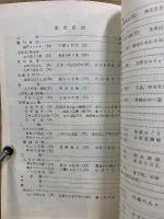 北九州へ　1960　付 山陽道・瀬戸内の旅