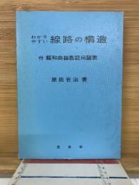 わかりやすい線路の構造　付新緩和曲線敷設用諸表