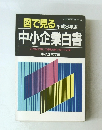 図で見る 平成3年版 中小企業白書