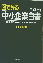 図で見る 中小企業白書　平成6年版