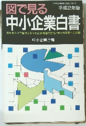 図で見る中小企業白書