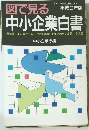 図で見る中小企業白書