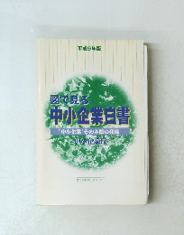 図で見る中小企業白書