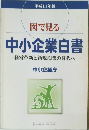  図で見る　中小企業白書　経営革新と新規創業の時代へ