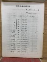 標準珠算教科書　1巻