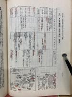 資料日本史