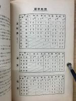 統制珠算教科書　1巻