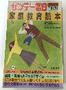 サンデー毎日　1981/10/20