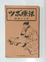ツボ療法 経絡とツボ