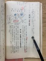 昭和10年改訂　航空學教程　全
