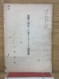 墓標の型式より見たるアイヌの諸系統