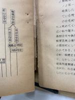 瑞穂区のすがた