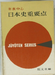 年表中心 日本史重要点