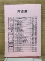 1992年度 入試問題・解答解説集　同志社大学　立命館大学　