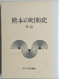 熊本の昭和史 年表