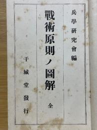 戰術原則ノ圖解