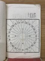 九星開運之秘訣