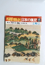 朝日百科日本の歴史　2　中世の村を歩く　4/20