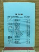 神戸大学  1990年度入試問題、解答、分析