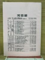 1989年度　入試問題・解答・分析集　同志社大学・立命館大学