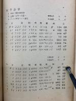 現代　中等珠算教科書