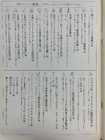 月刊　詩とメルヘン　1977年4月号