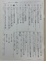 月刊　詩とメルヘン　1977年7月号