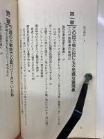 霊界と憑依現象の謎