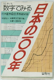 数字でみる日本の100年