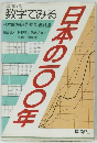 数字でみる日本の100年